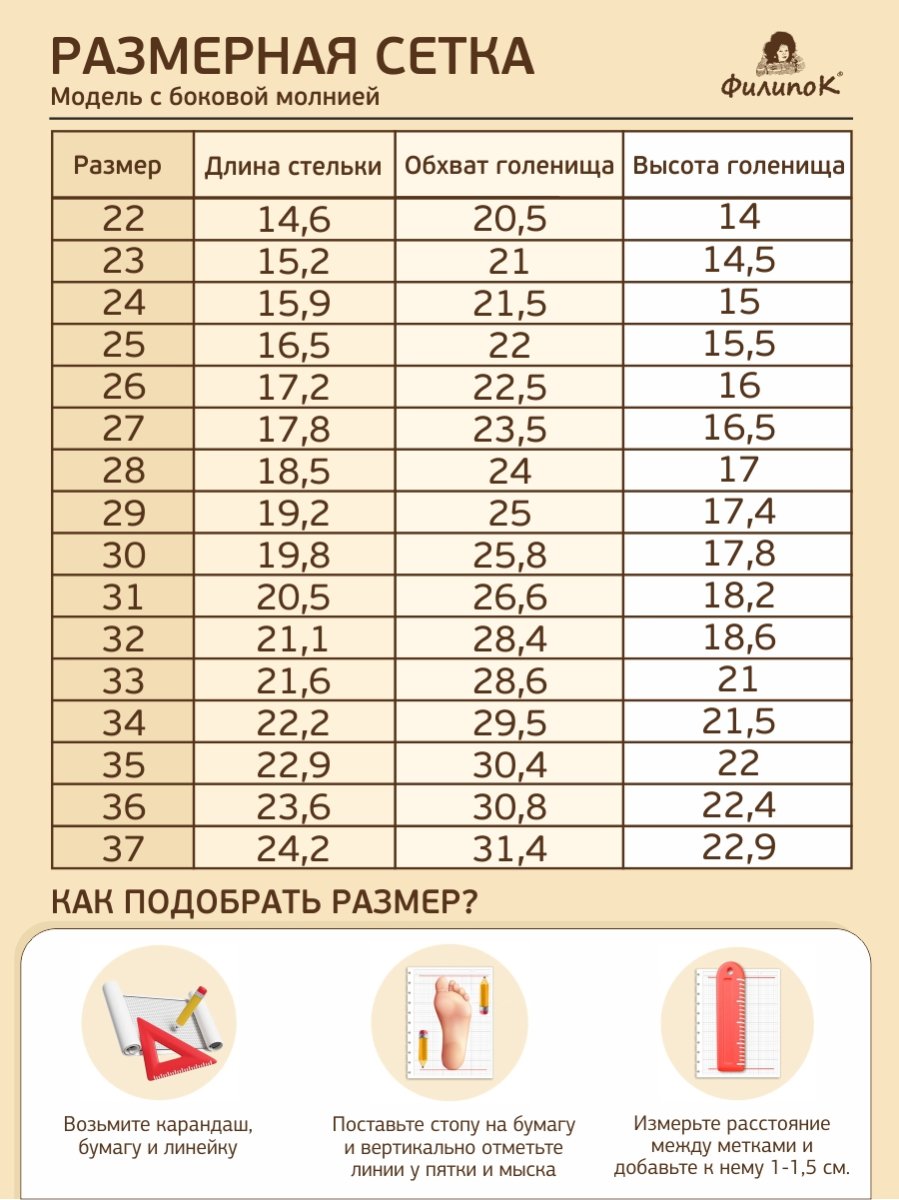Валенки Филипок -  Парад планет